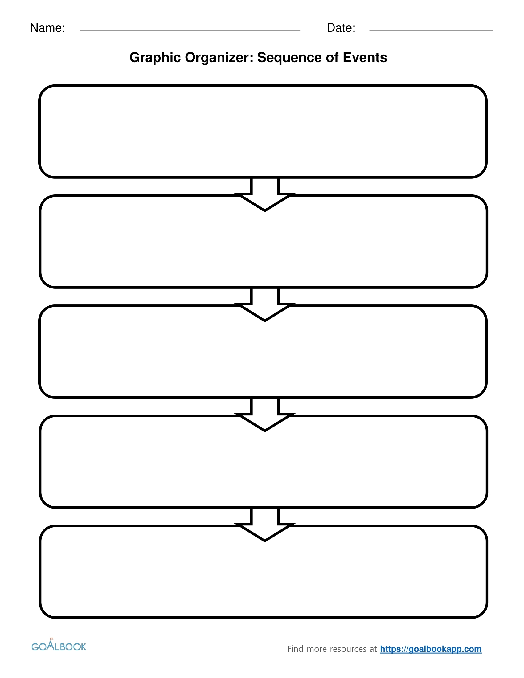 Description Graphic Organizer 2018 | Printable Menu And Chart - Free Printable Sequence Of Events Graphic Organizer