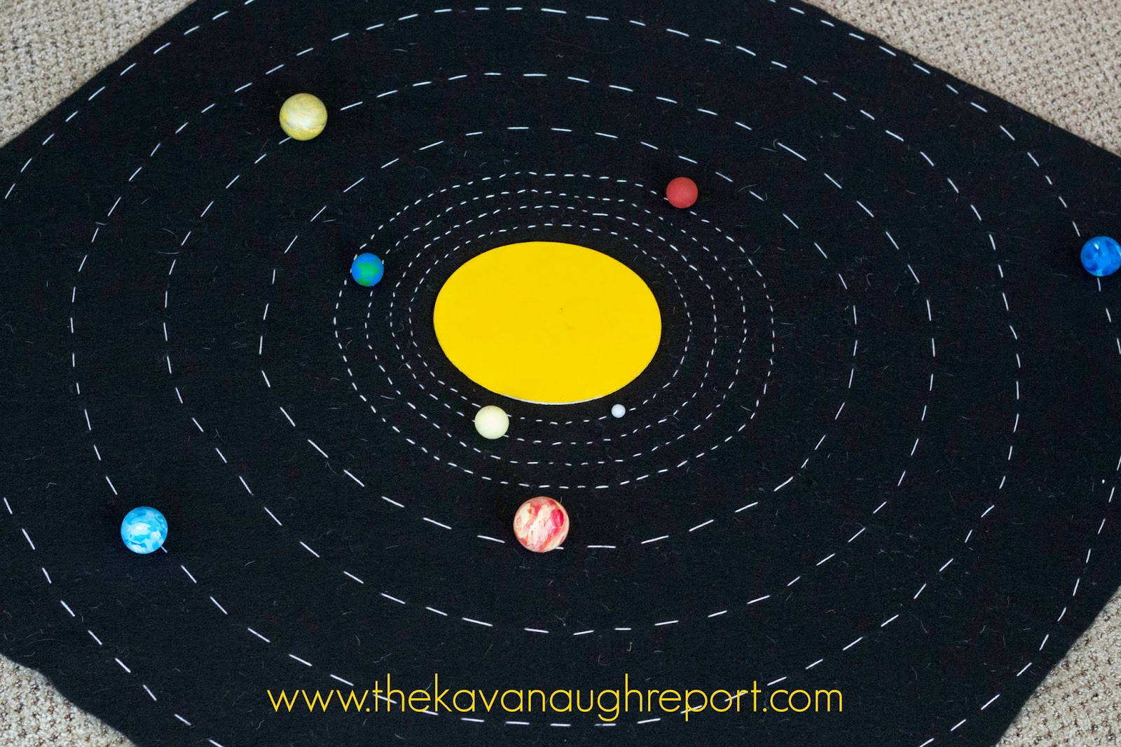 Diy Solar System Map With Free Printables - Solar System Charts Free Printable