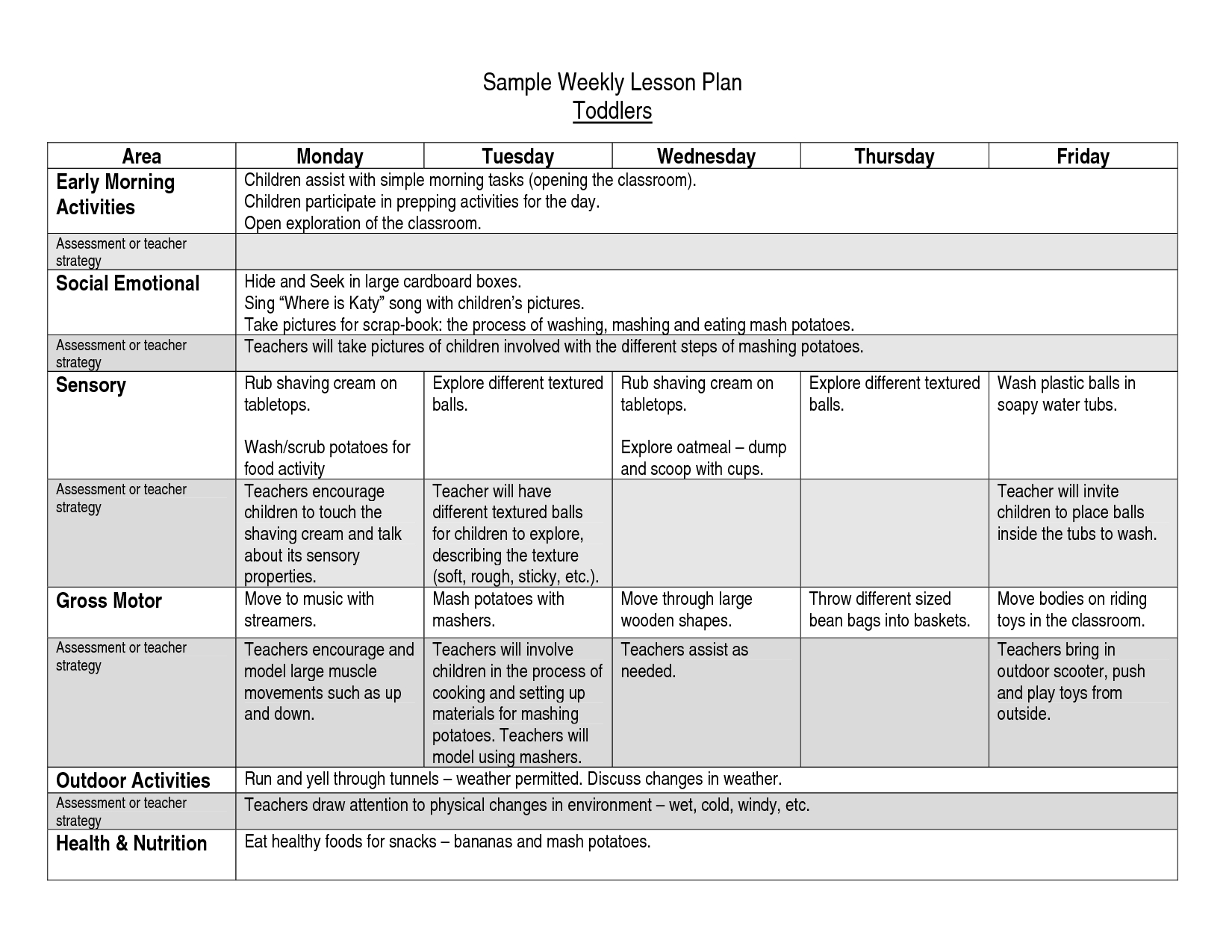 Download Free Weekly Lesson Plan Template. Lots Of Free Common Core - Free Printable Preschool Teacher Resources