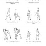 √ Free Printable Kettlebell Workout Chart   Free Printable Workout Routines