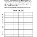 Easter Worksheets And Printouts – Free Printable Easter Worksheets For 3Rd Grade