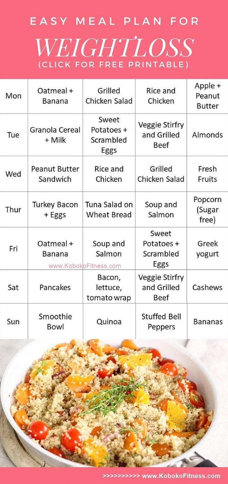 Easy Meal Plan For Weightloss (Extra Free Printable - Free Printable Meal Plans For Weight Loss