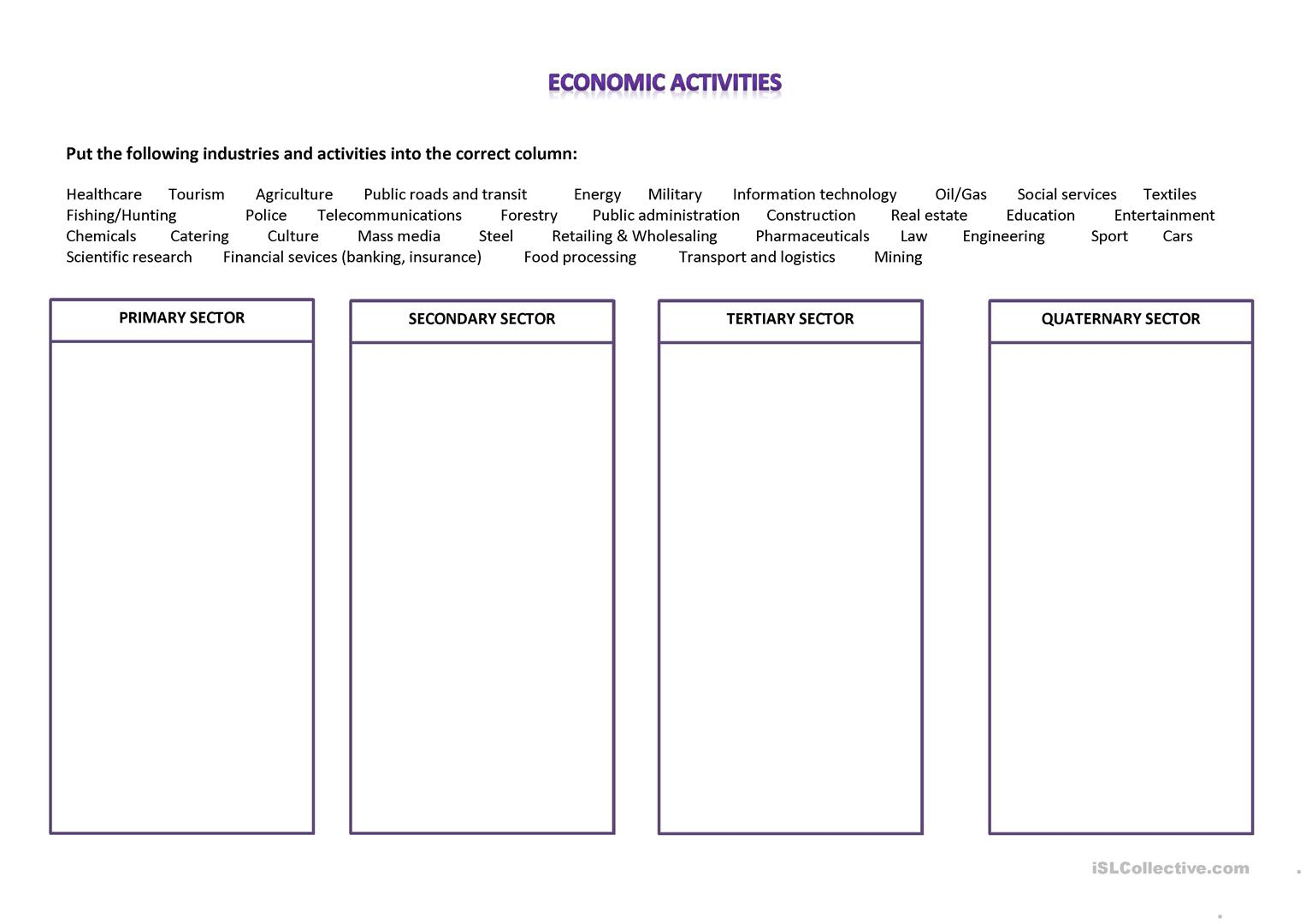 Economic Activities Worksheet - Free Esl Printable Worksheets Made - Free Printable Economics Worksheets