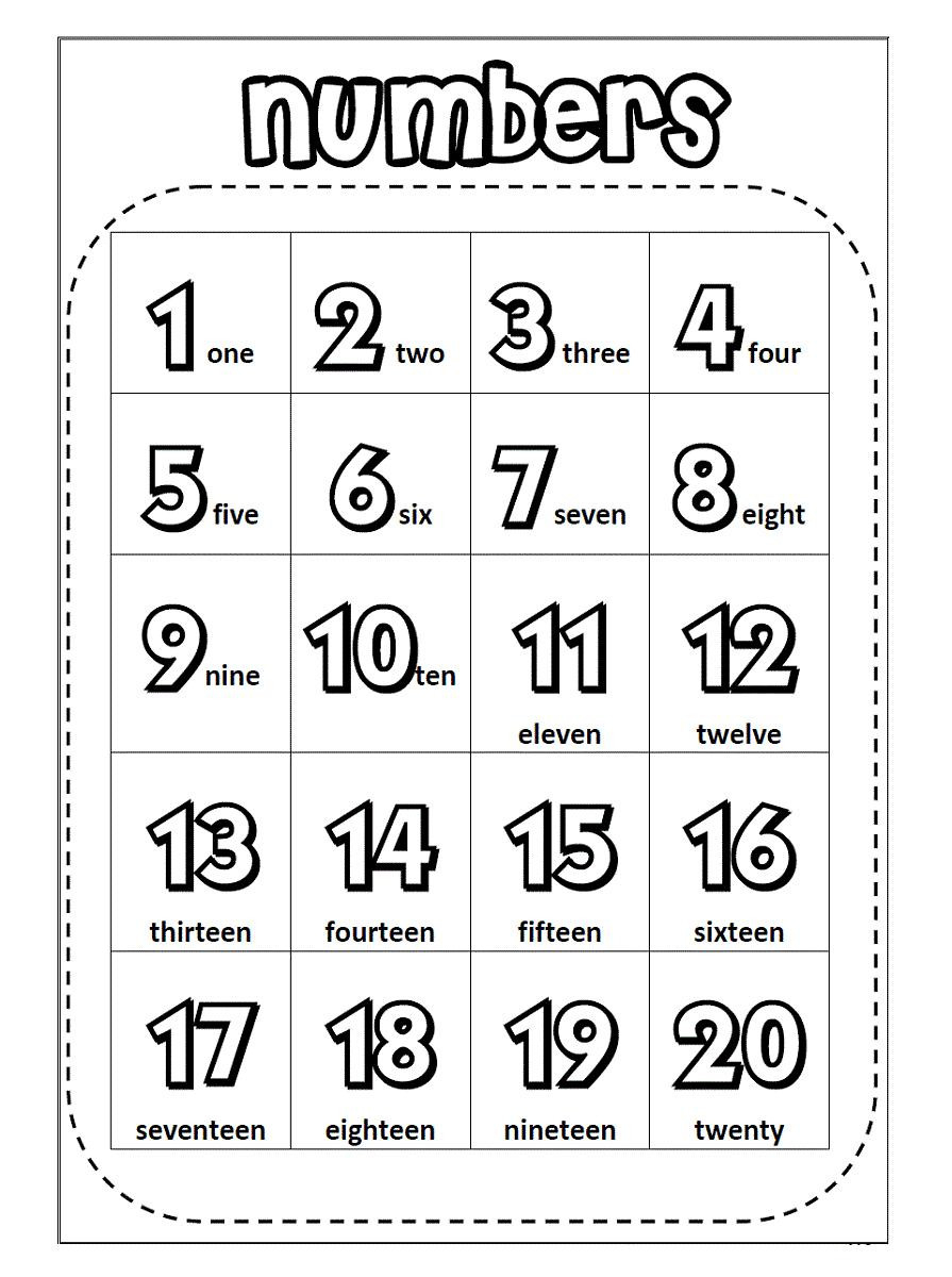 Emerging Coloring Pages Numbers 1 5 Withnumber Free Printable - Free Printable Numbers 1 20