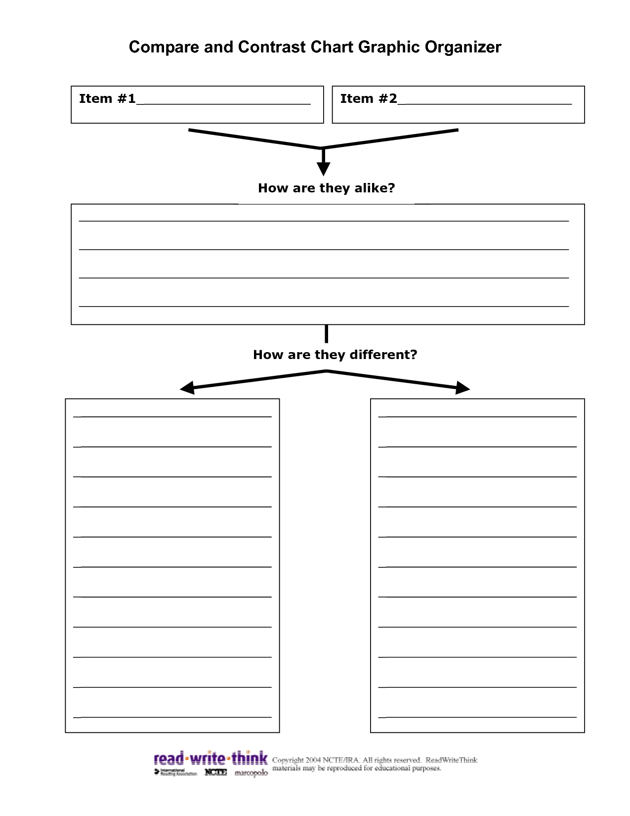Essay Graphic Organizer Printable | Mistyhamel - Free Printable Compare And Contrast Graphic Organizer