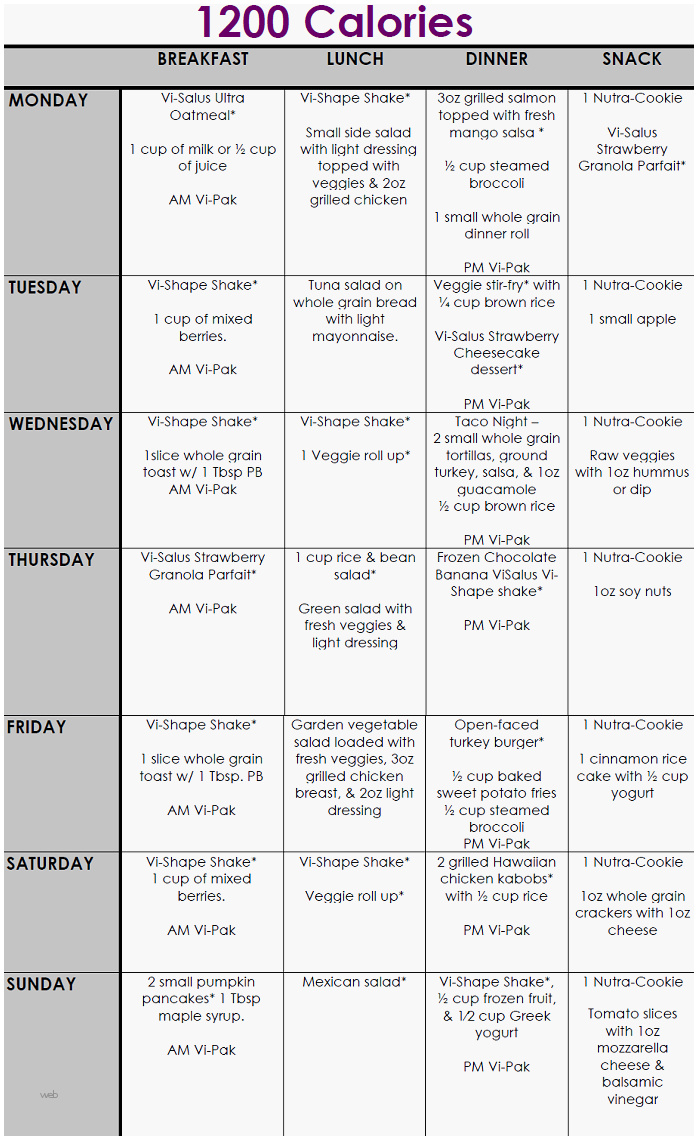 Exemple De Menu À 1200 Calories Belle Printable 1200 Calorie Diet - Free Printable 1200 Calorie Diet Menu