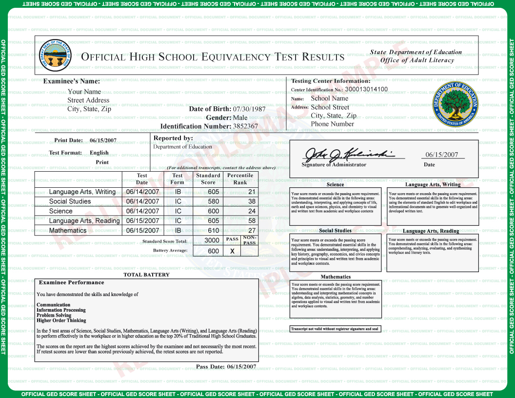 Fake Ged Transcripts (Score Sheets) - Realistic Diplomas - Free Printable Ged Transcripts