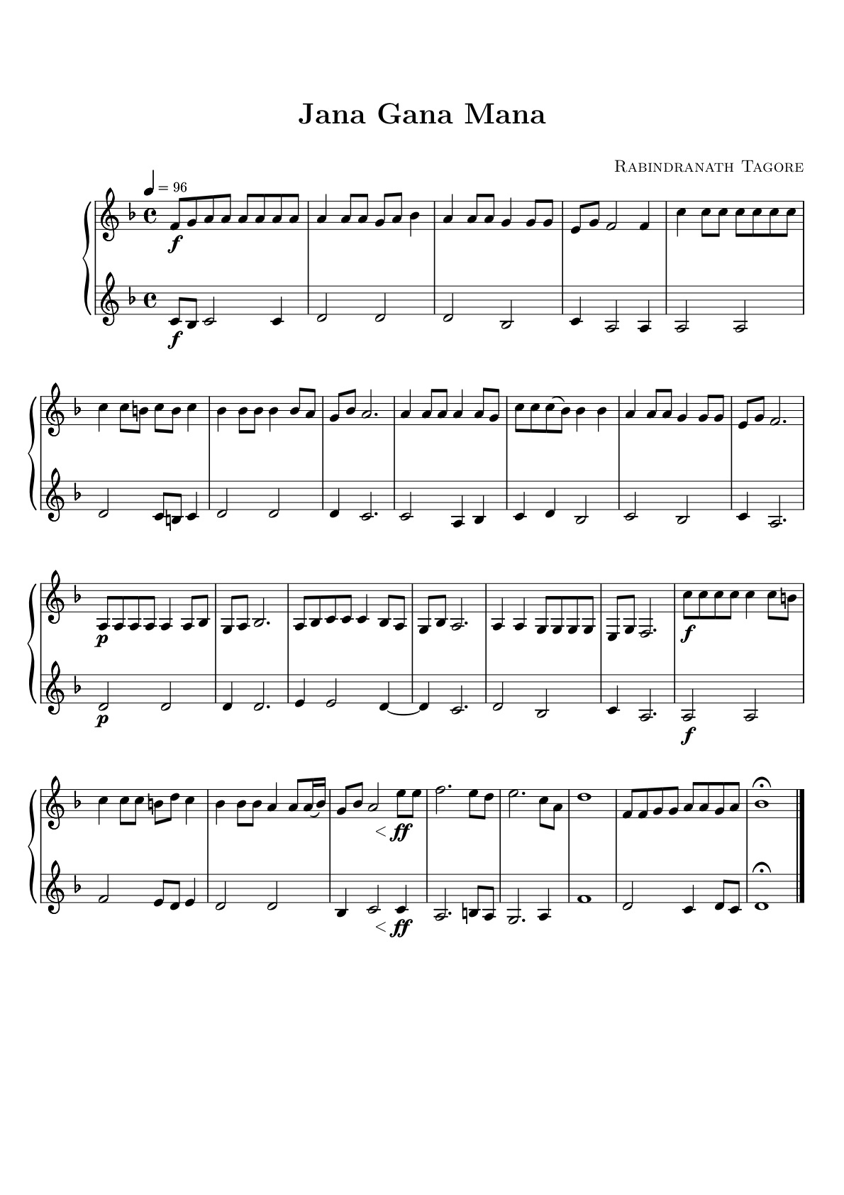 File:jana Gana Mana Sheet Music - Wikipedia - Free Printable Sheet Music For Voice And Piano