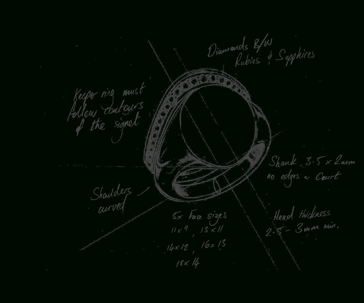 Find Your Finger Size | Rebus Signet Rings - Free Printable Ring Sizer Uk