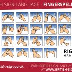 Fingerspelling Alphabet   British Sign Language (Bsl)   Free Printable Old English Letters