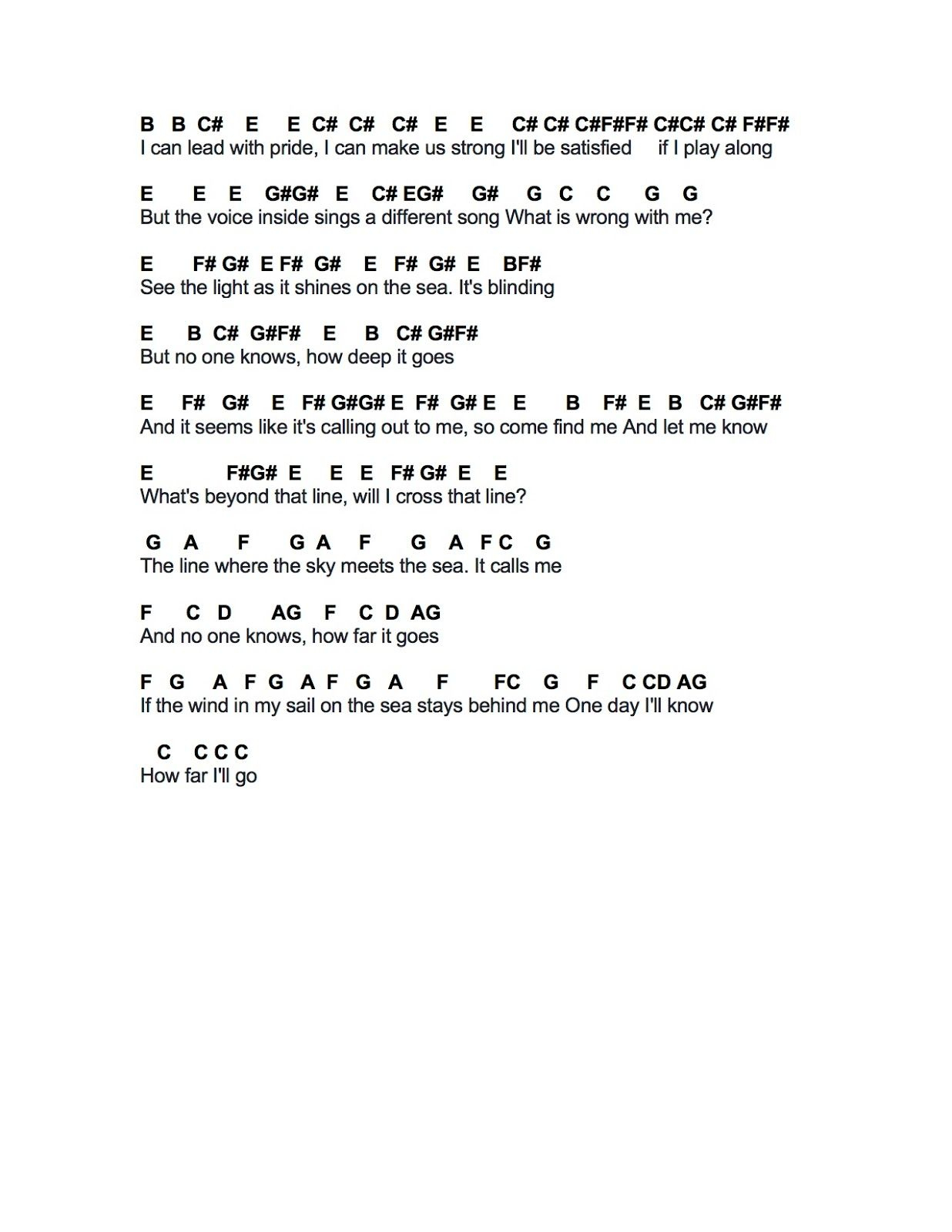 Flute Sheet Music: How Far I&amp;#039;ll Go | Sheet Music In 2019 | Flute - Dynamite Piano Sheet Music Free Printable