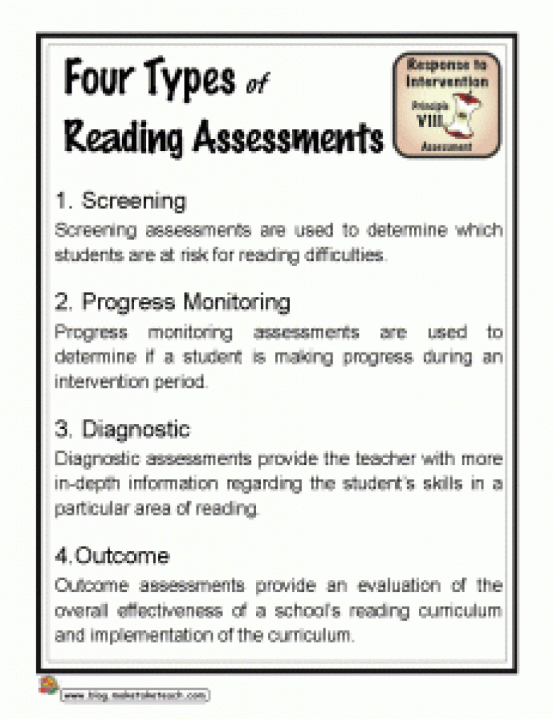 Free Printable Diagnostic Reading Assessments Free Printable