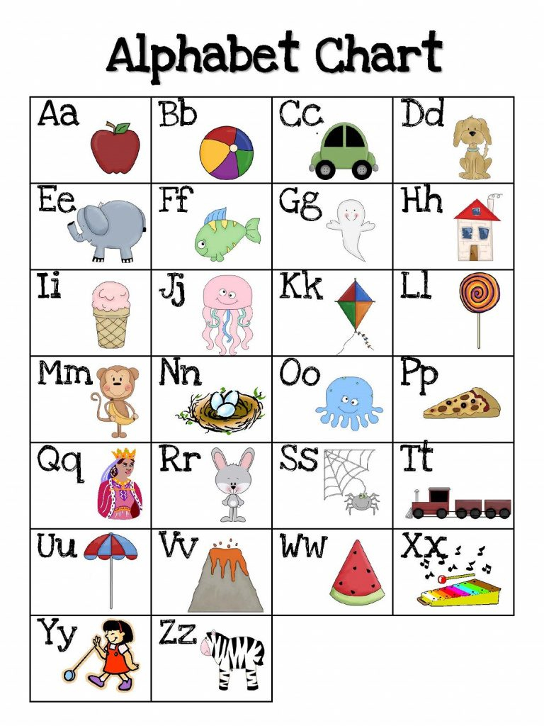 Free-Alphabet-Chart-Printable – Printable Shelter For Free Printable - Free Printable Alphabet Chart