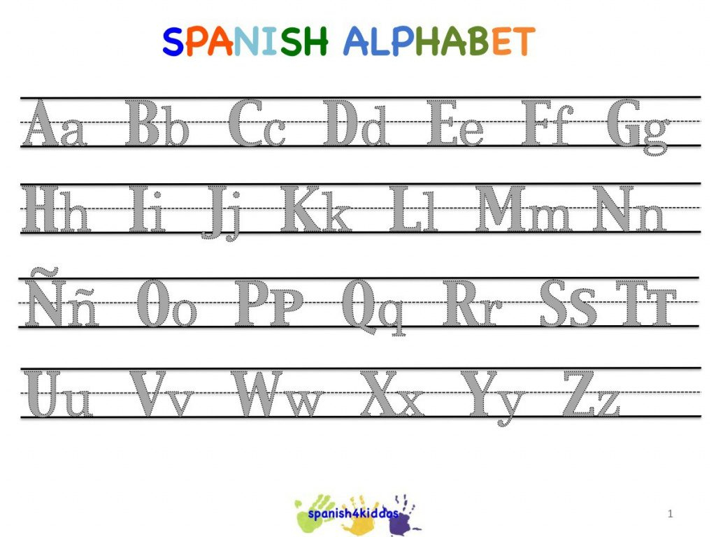 Free Alphabet Worksheets In Spanish #502066 - Myscres Throughout - Free Printable Spanish Alphabet Worksheets