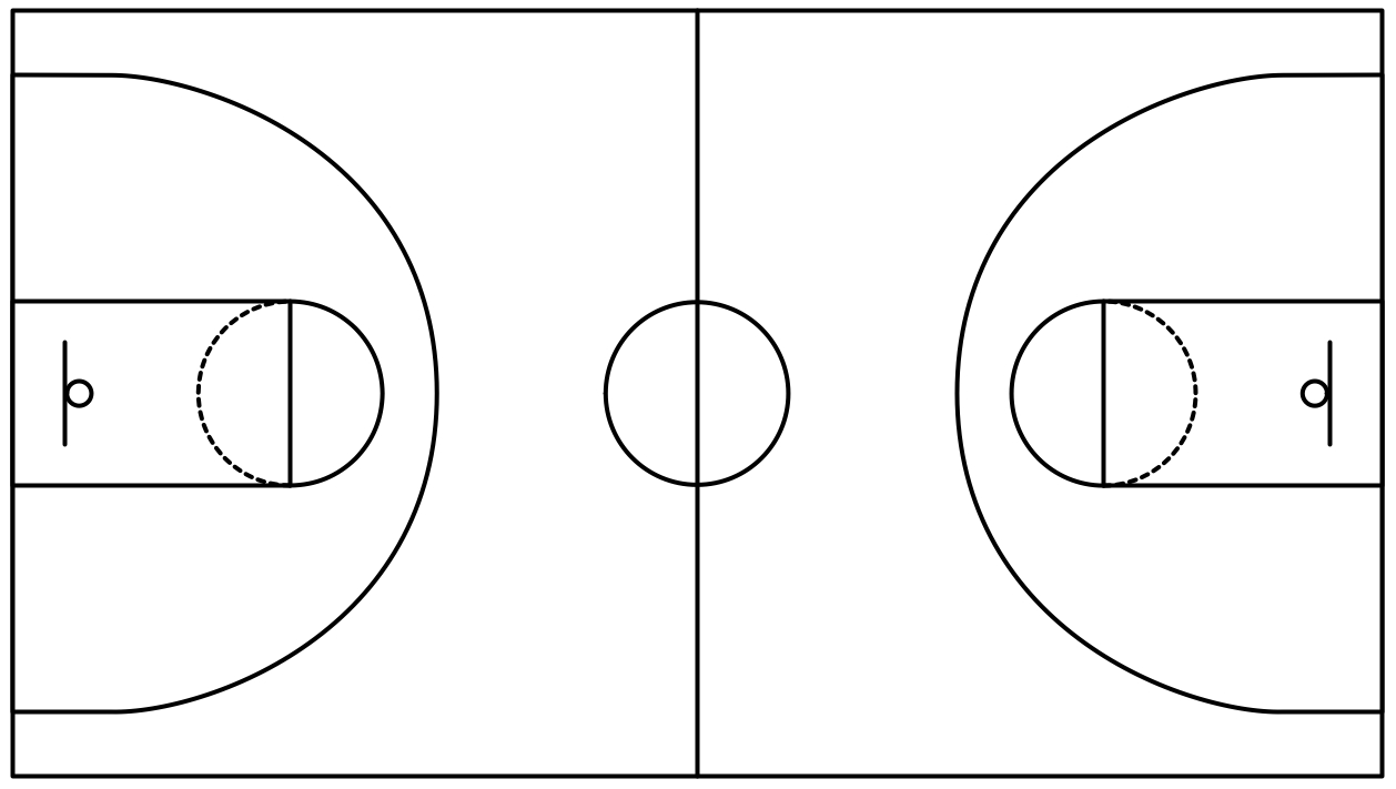 Free Basketball Floor Cliparts, Download Free Clip Art, Free Clip - Free Printable Basketball Court