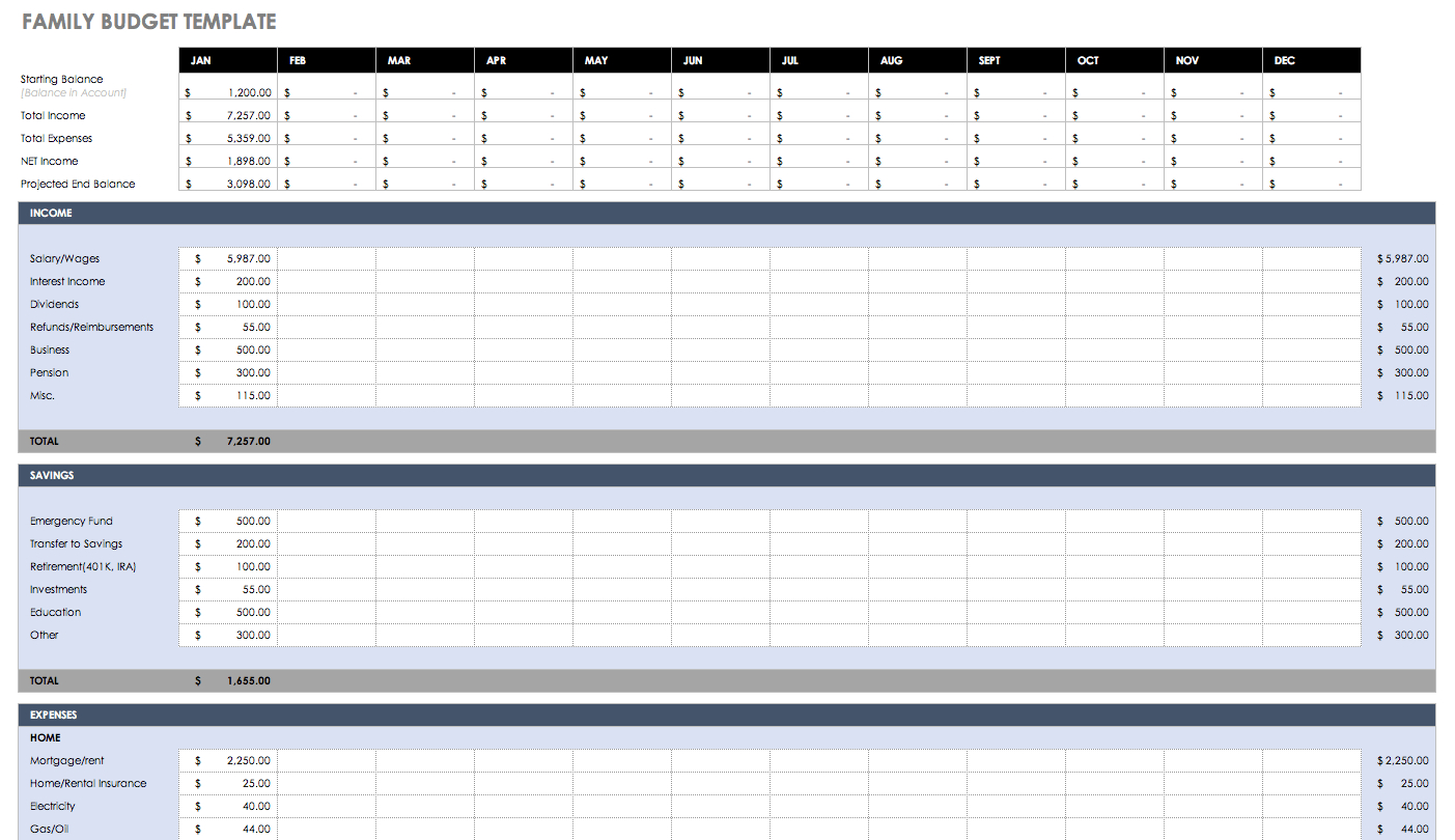 Free Budget Templates In Excel For Any Use - Household Budget Template Free Printable