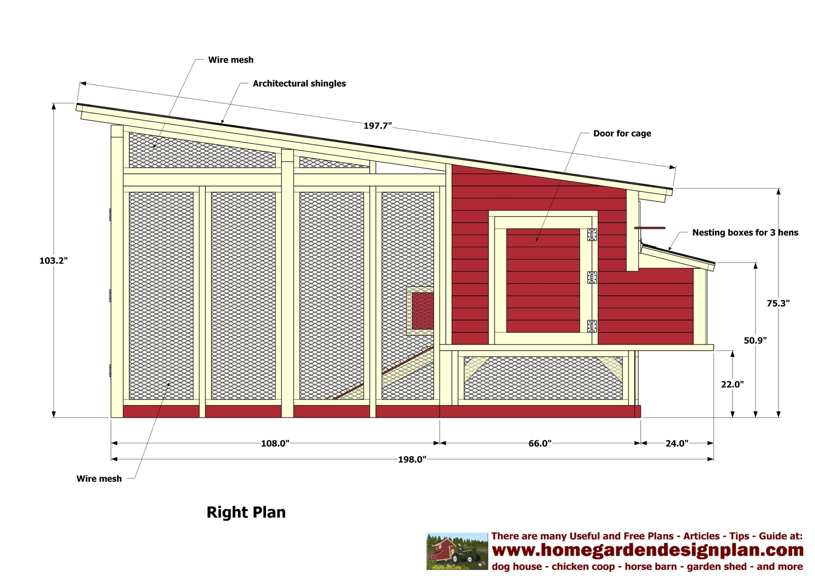 Free Chicken Coop Design Software - Free Printable Chicken Coop Plans