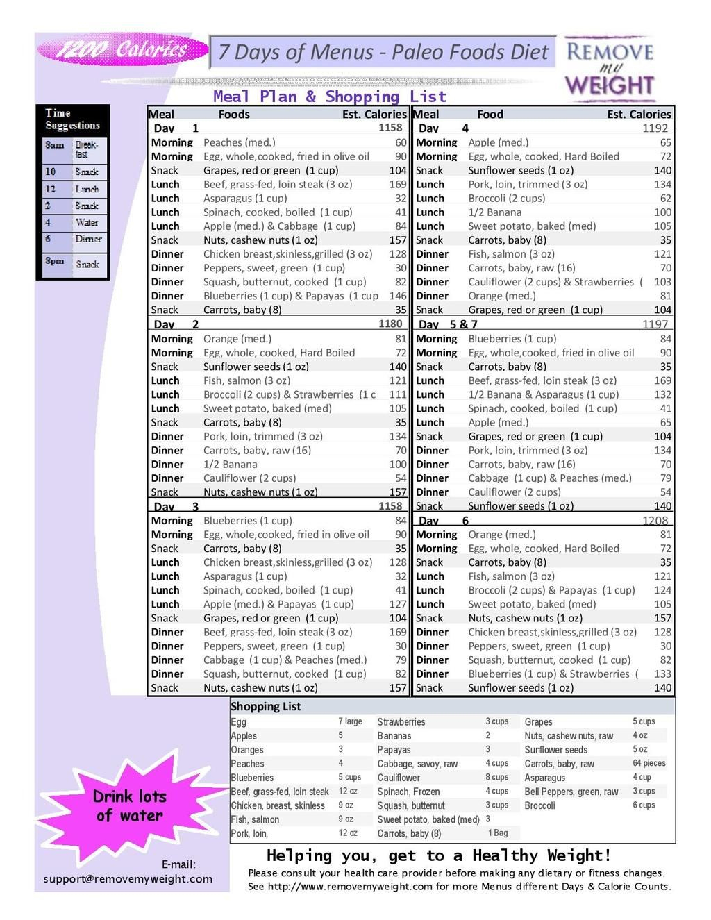 Free Download, Eat 1200 Calories A Day To Lose Weight. Easy - Free Printable 1200 Calorie Diet Menu