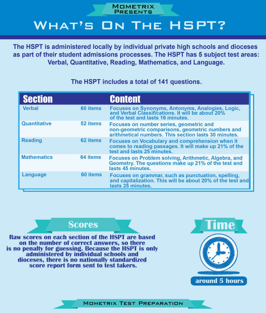 free-printable-hspt-practice-test-free-printable