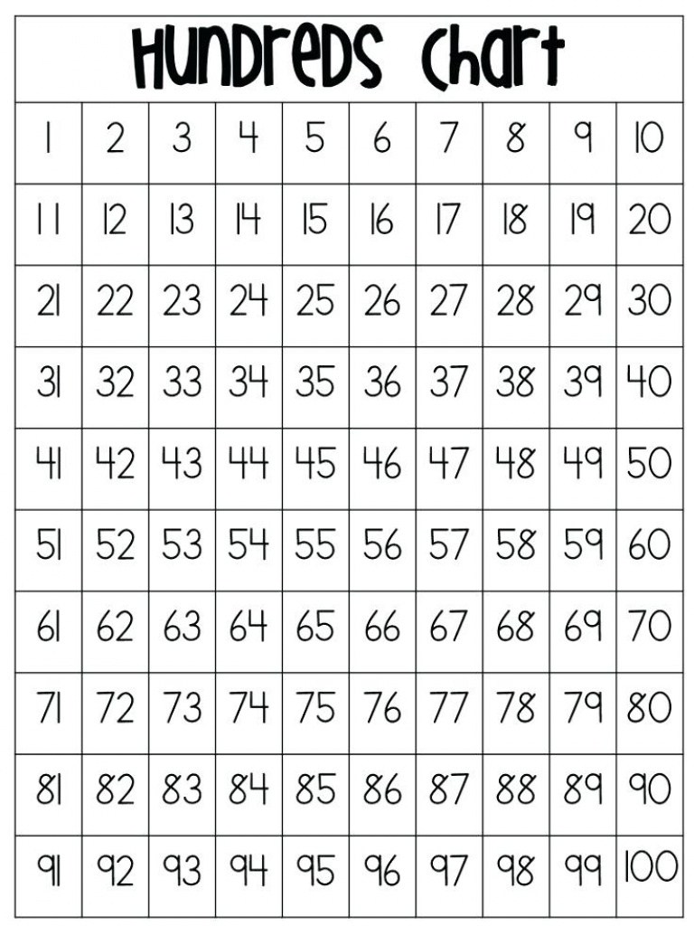 Free Hundreds Chart Blank Addition Tables Printable Grid Worksheet - Free Printable Hundreds Chart