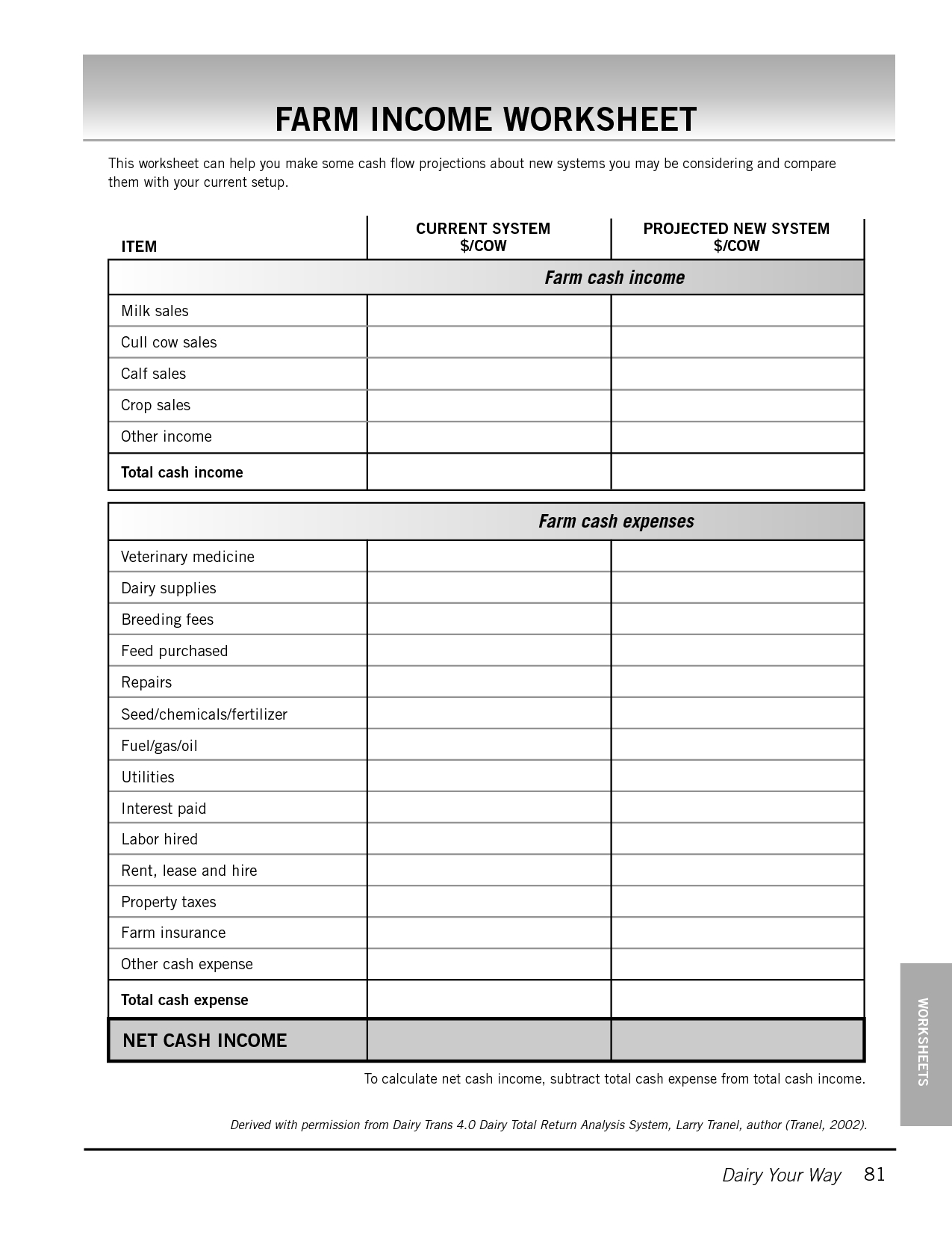 Free Income And Expense Worksheet Income And Expense Statement - Free Printable Income And Expense Form