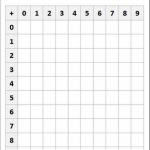 Free Math Printable: Blank Addition Chart | Ultimate Homeschool   Free Printable Addition Chart