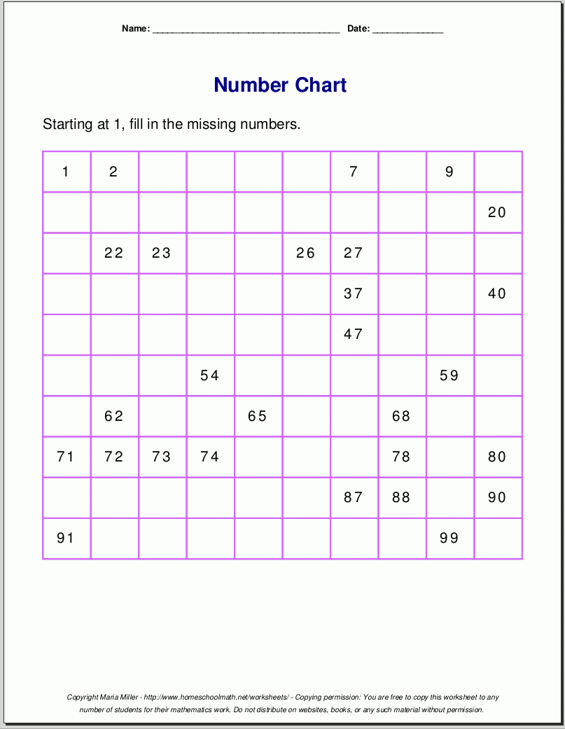 Free Math Worksheets - Free Printable Math Worksheets