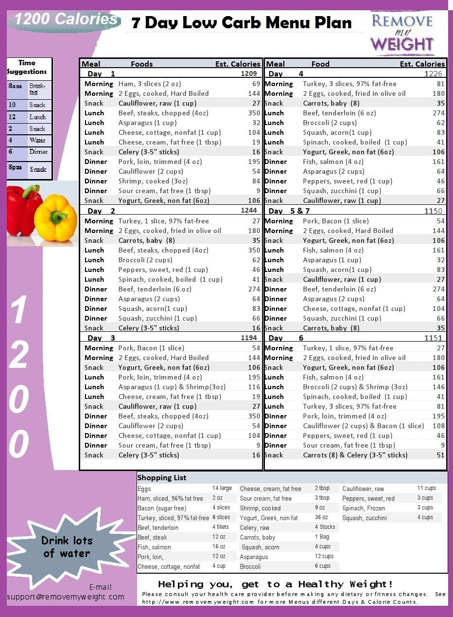 Free Meal Plan | Diet And Fitness | Pinterest | Diet, 1200 Calorie - Free Printable 1200 Calorie Diet Menu