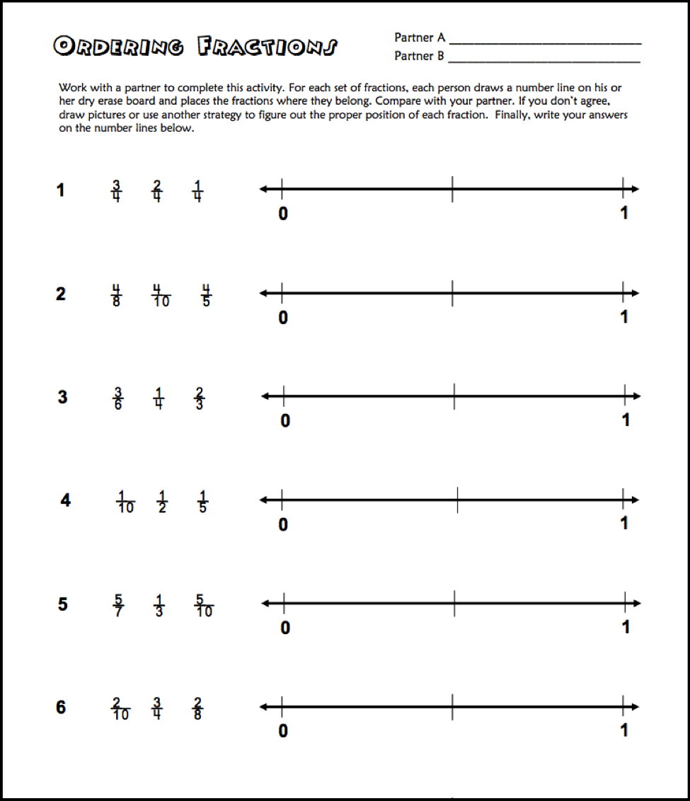 Free Ordering Fractions On A Number Line Printable | Classroom - Free Printable Number Line Worksheets