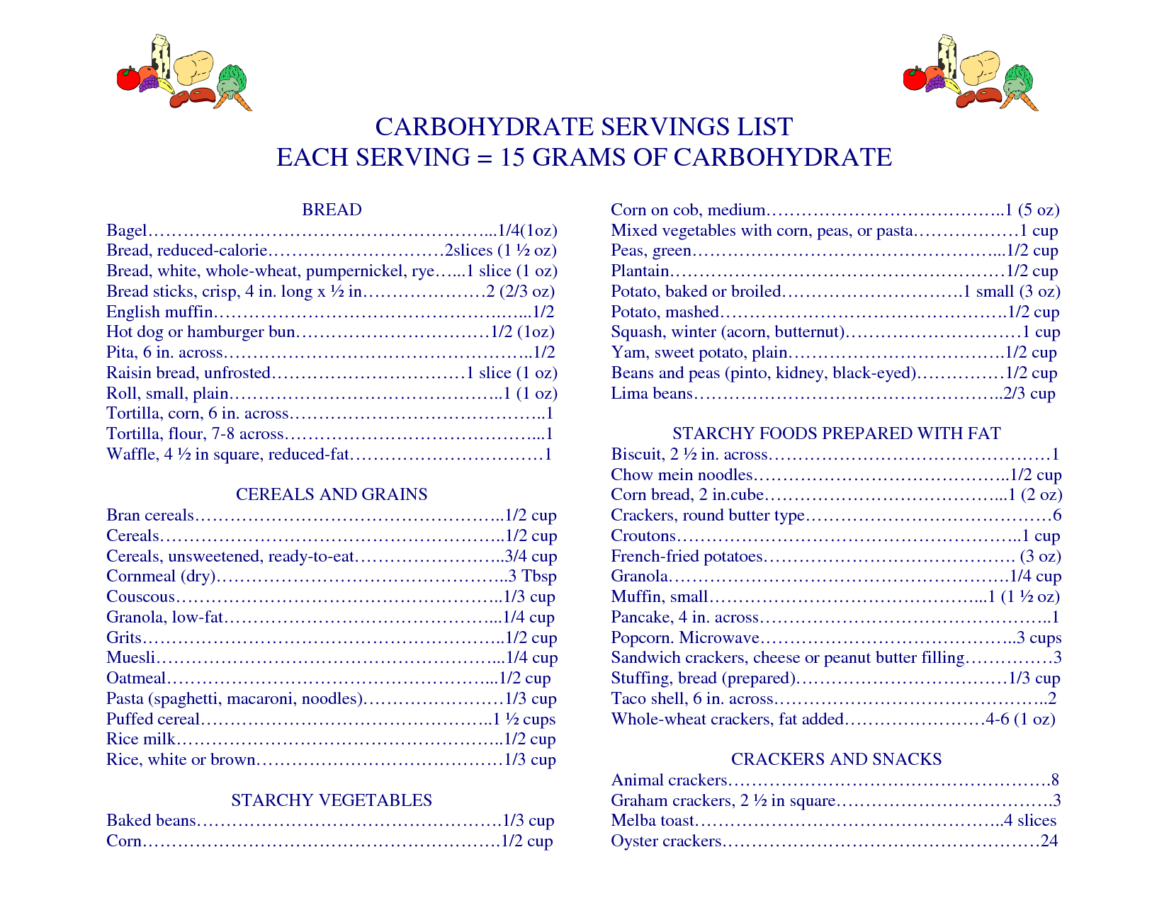 Free Print Carb Counter Chart | Printable Carb | Nutrition Info - Free Printable Carb Counter Chart