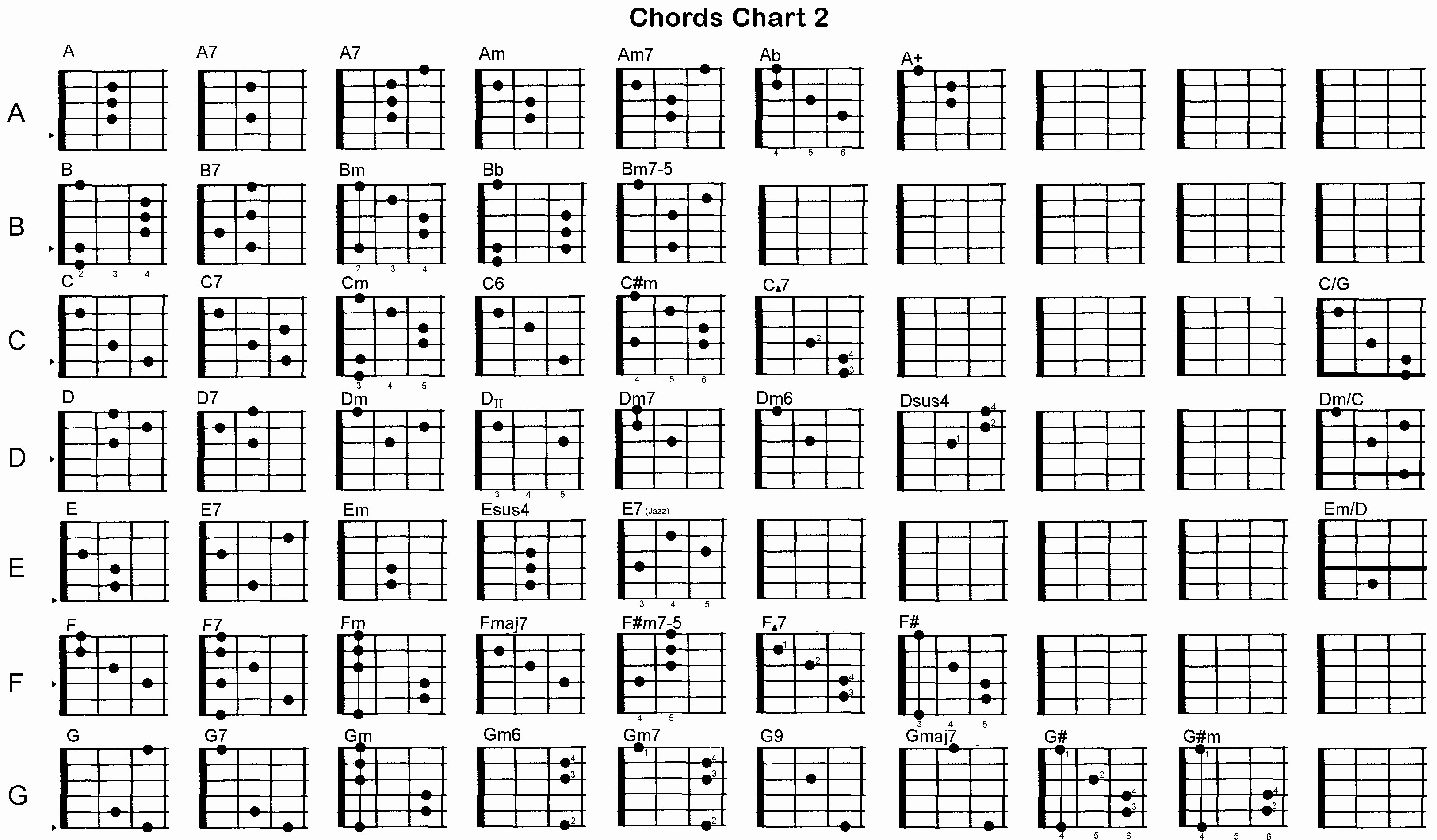 Free Printable Bass Guitar Chord Chart | Download Them Or Print - Free Printable Bass Guitar Chord Chart