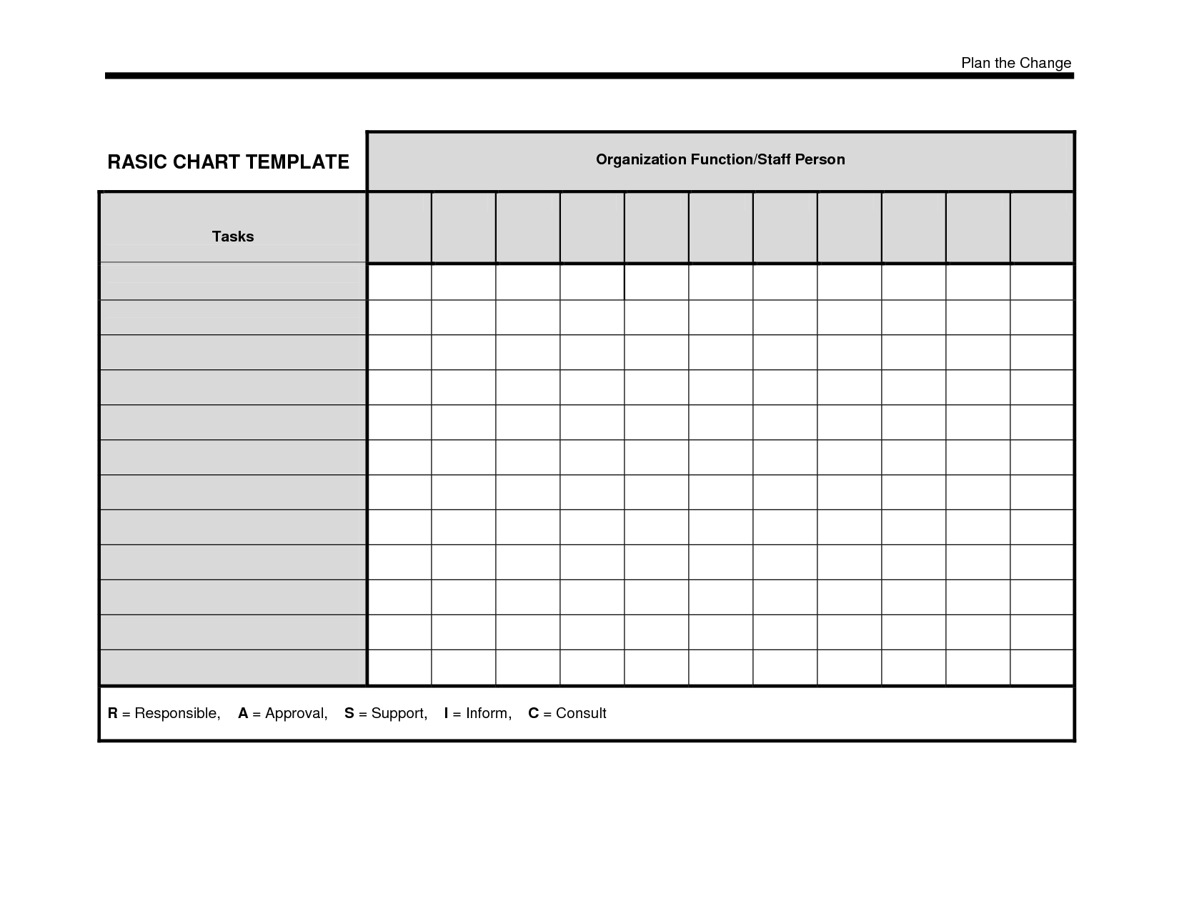 Free Printable Blank Charts And Graphs | Corner Of Chart And Menu - Charts Free Printable