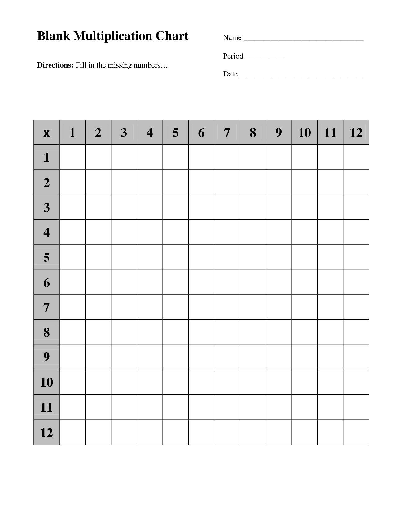 Free Printable Blank Multiplication Table | Multiplication Table - Free Printable Blank Multiplication Table 1 12