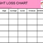 Free Printable Blank Weight Loss Chart Template Download | Lea Bday   Free Printable Weight Loss Tracker Chart