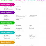 Free Printable Chore Charts For Kids + Ideasage   Free Printable Chore Charts For 7 Year Olds