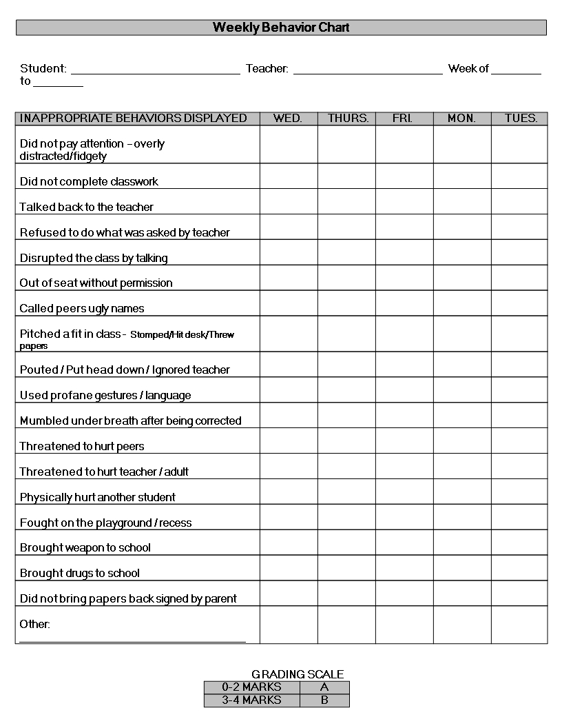 Free Printable Classroom Behavior Chart | Templates At - Free Printable Charts For Classroom