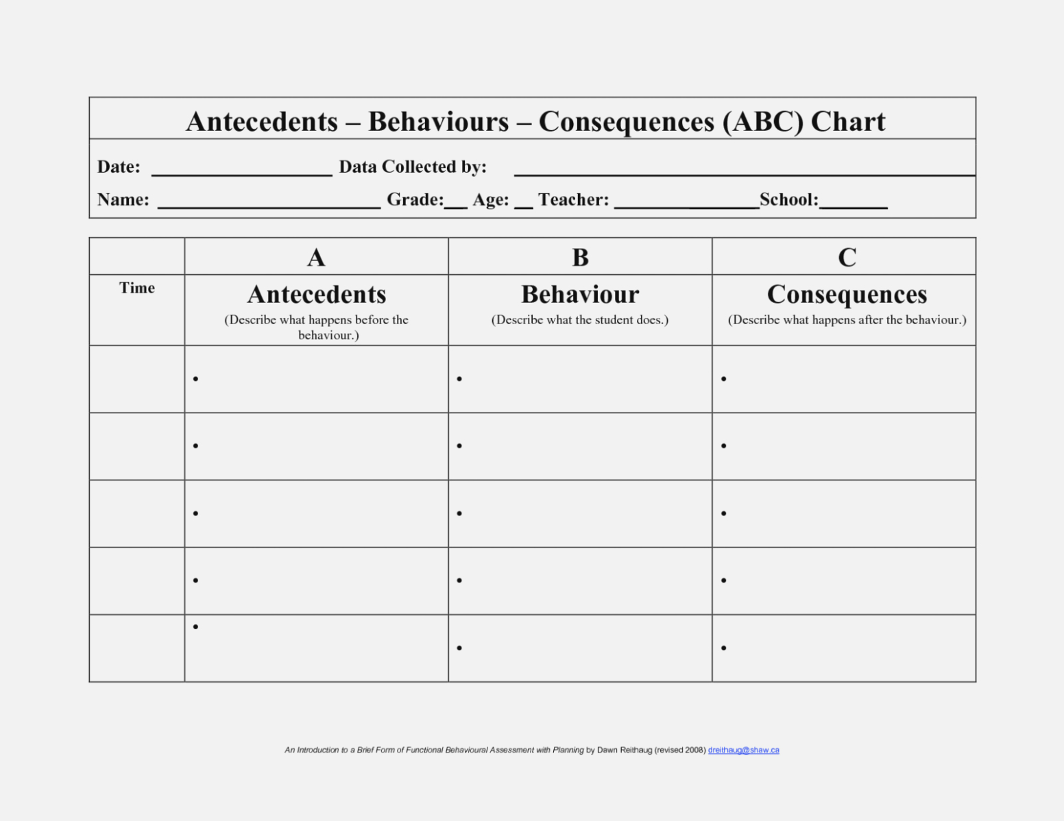 Free Printable Data Collection Forms - 18.10.hus-Noorderpad.de • - Free Printable Data Sheets