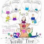 Free Printable Family Tree Coloring Page | Child's Play | Pinterest   Free Printable Family Tree