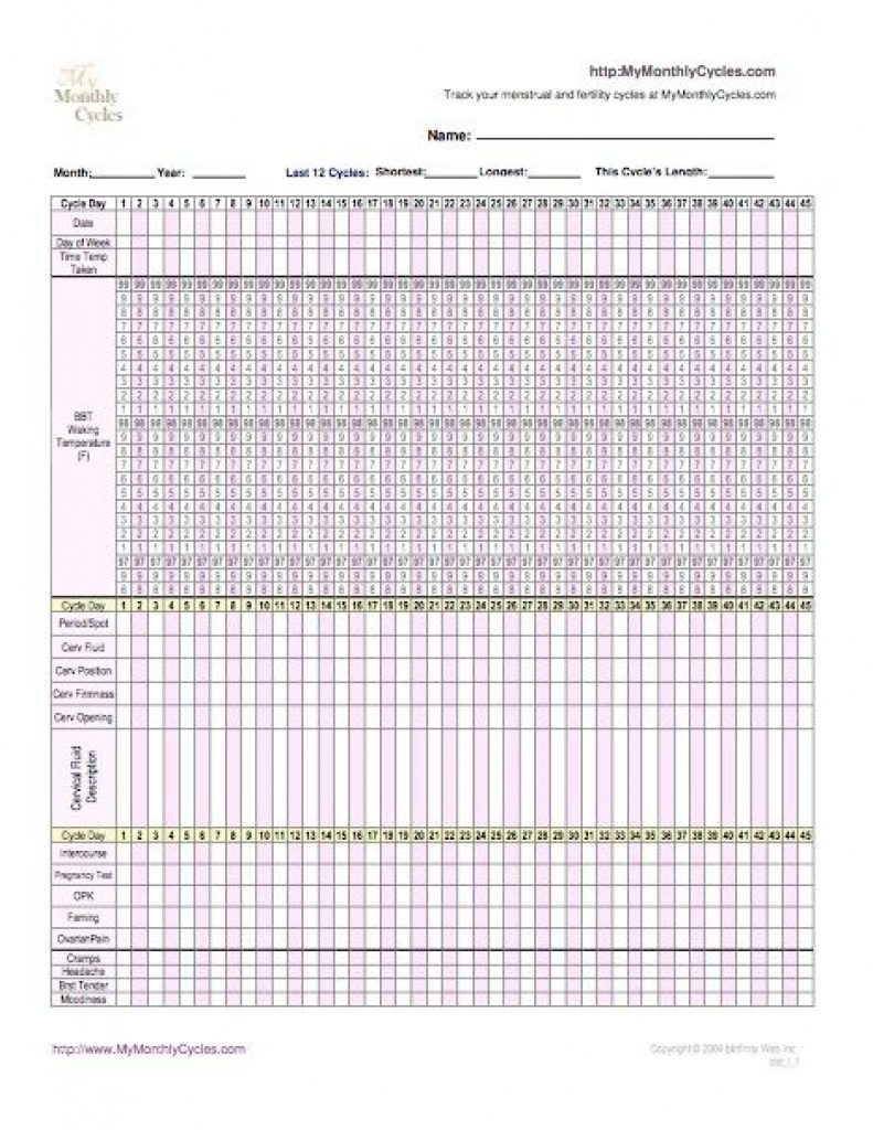 Free Printable Fertility Chart | Free Printable - Free Printable Fertility Chart