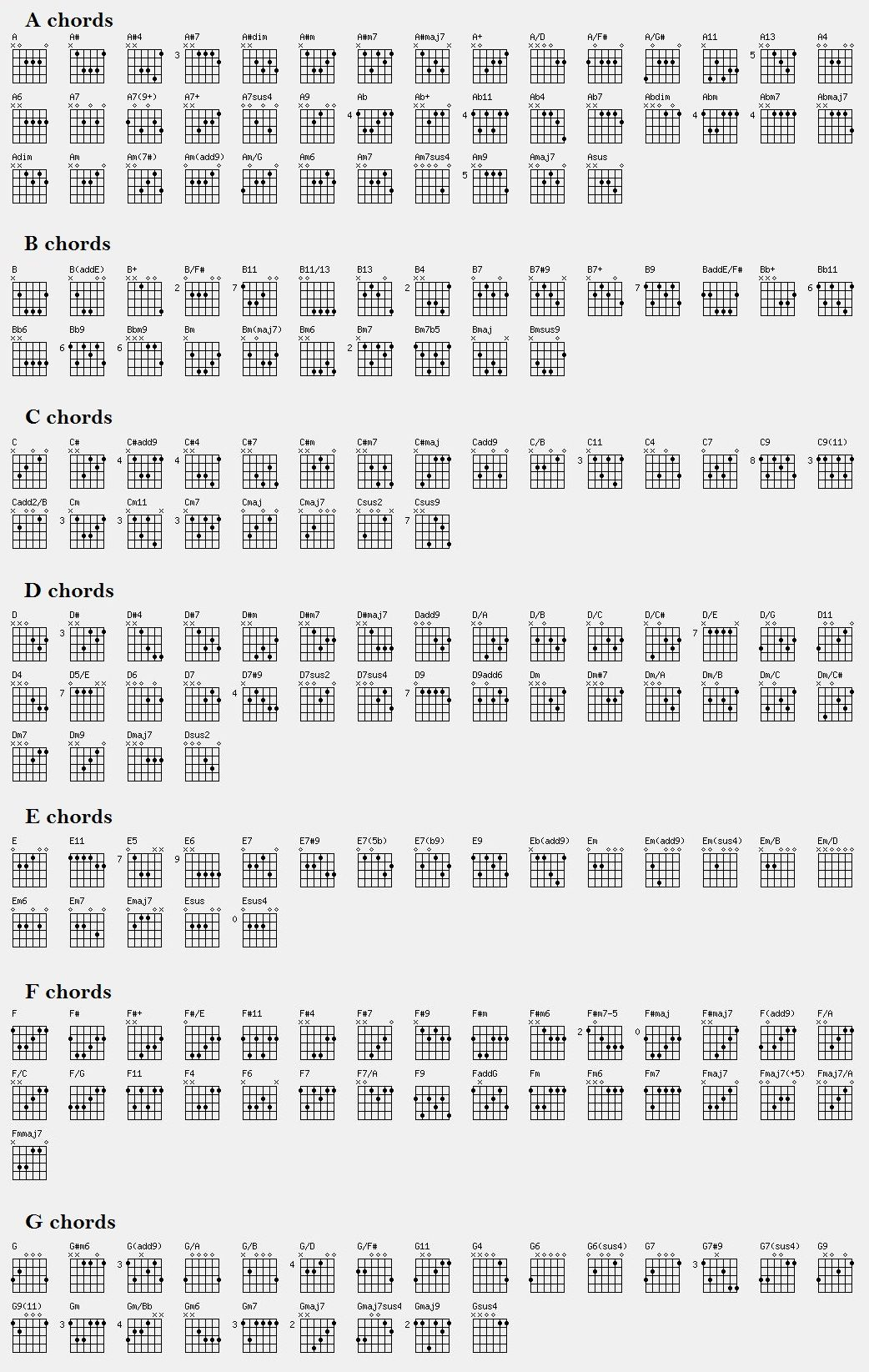 Free Printable Guitar Chord Chart | Guitar Chords Chart - Printable - Free Printable Song Lyrics With Guitar Chords