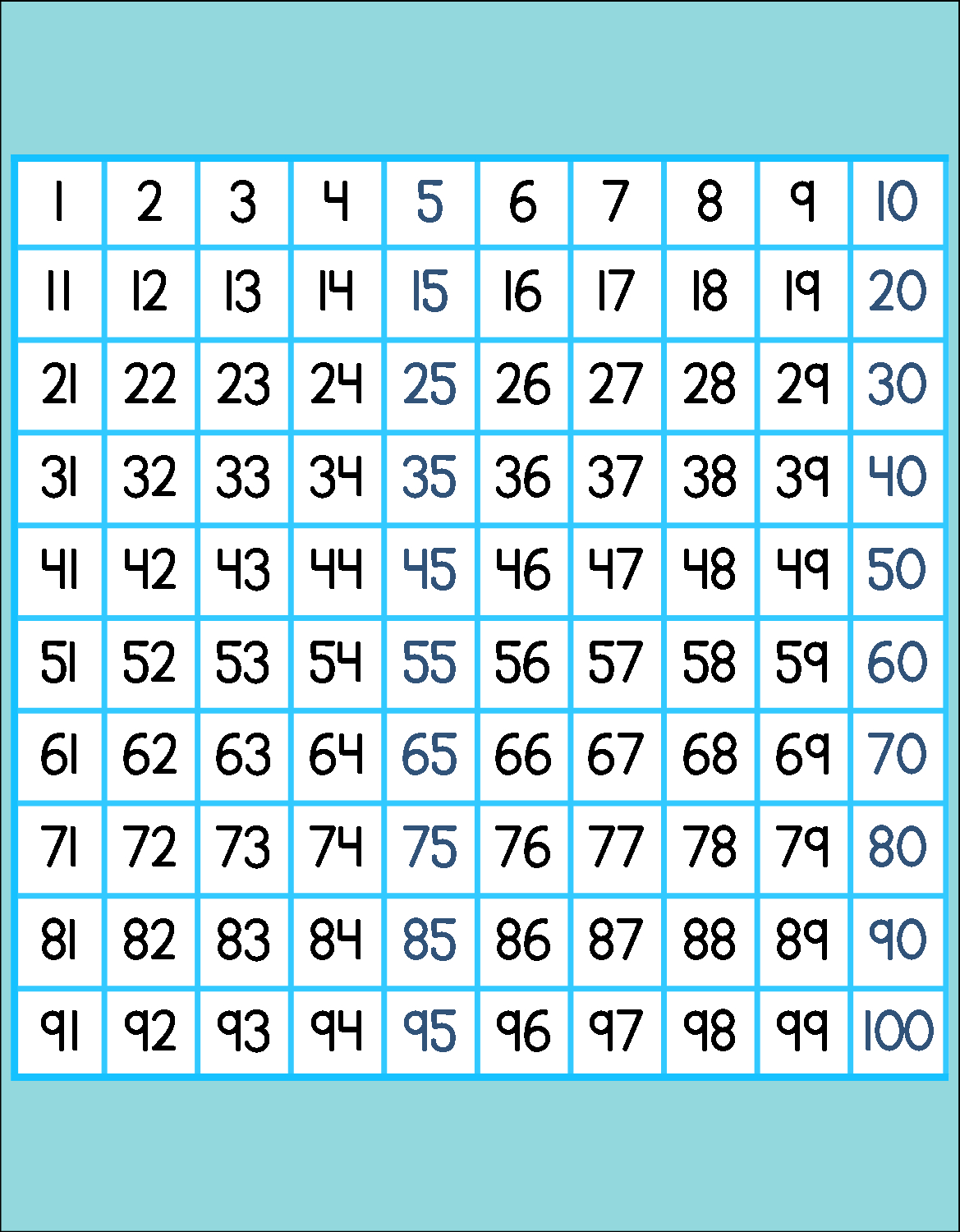 Free Printable Hundreds 100 Chart, Great For Bulletin Boards, Math - Free Printable Hundreds Chart