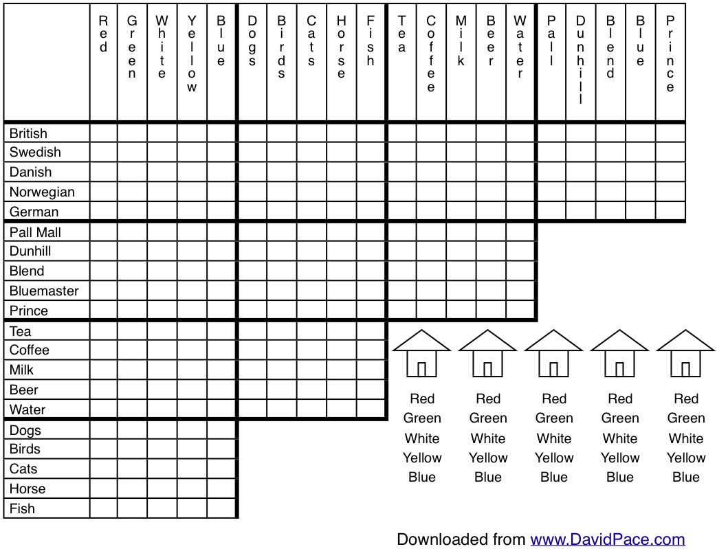 Free Printable Logic Puzzles – Forprint - Free Printable Logic Puzzles