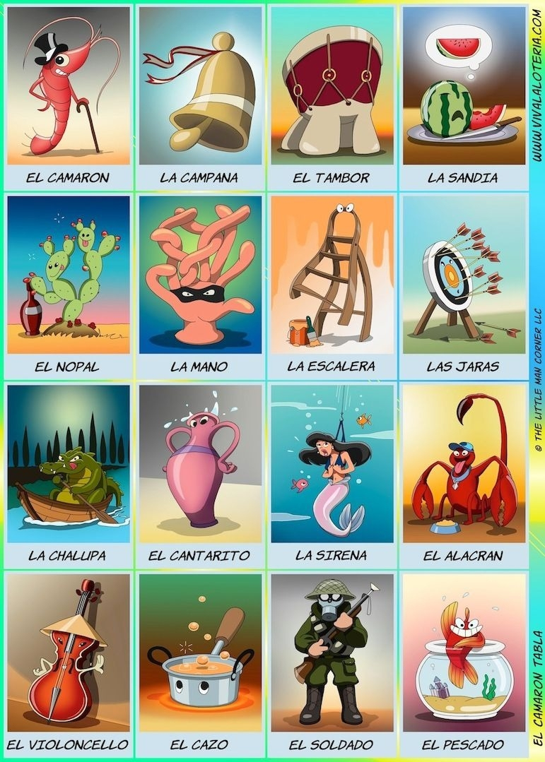 Free Printable Loteria Cards | Bestprintable231118 - Free Printable Loteria Cards