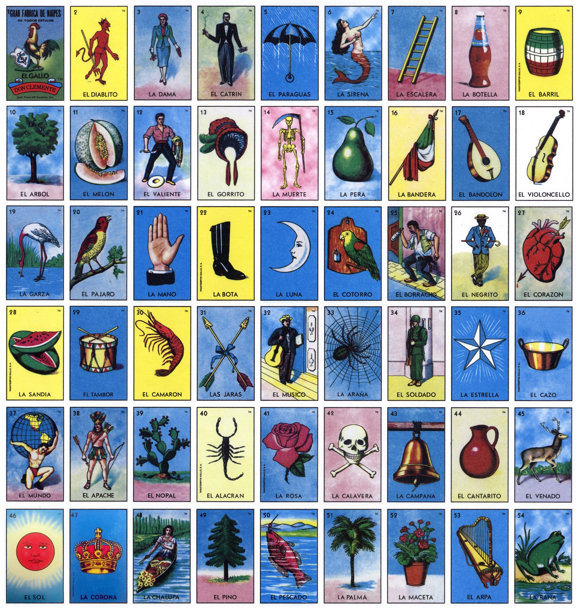 Free Printable Loteria Cards | Health-Symptoms-And-Cure - Loteria Printable Cards Free