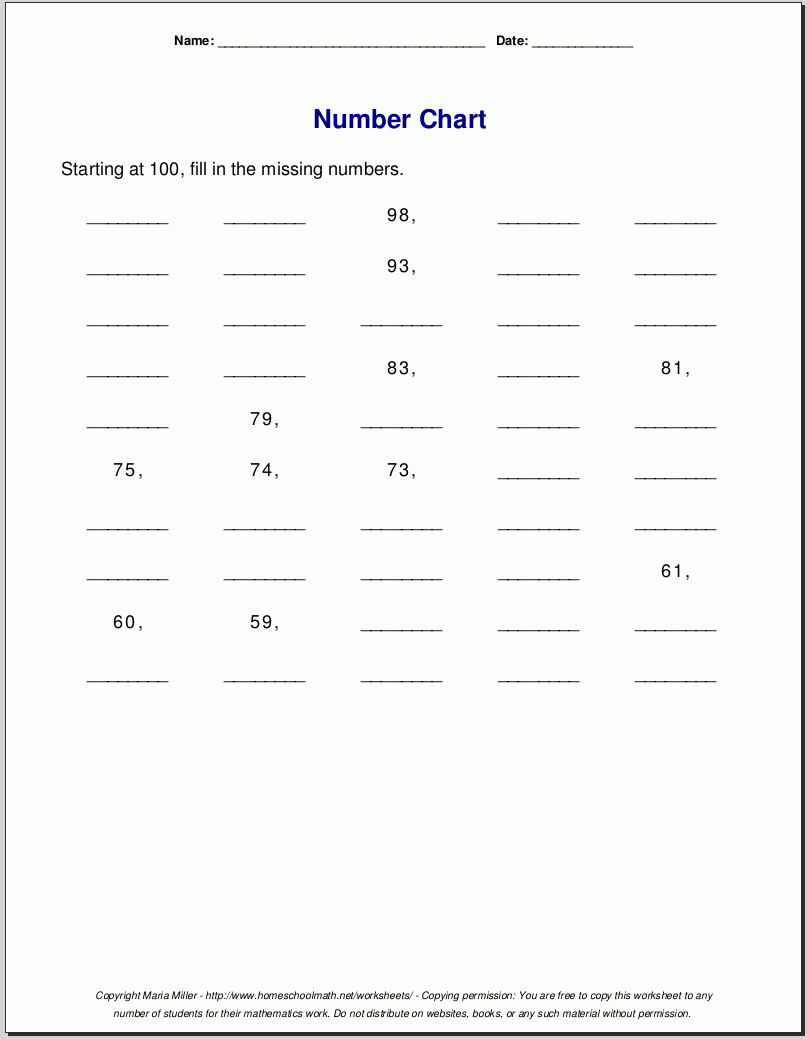 Free Printable Number Charts And 100-Charts For Counting, Skip - 6Th Grade Writing Worksheets Printable Free