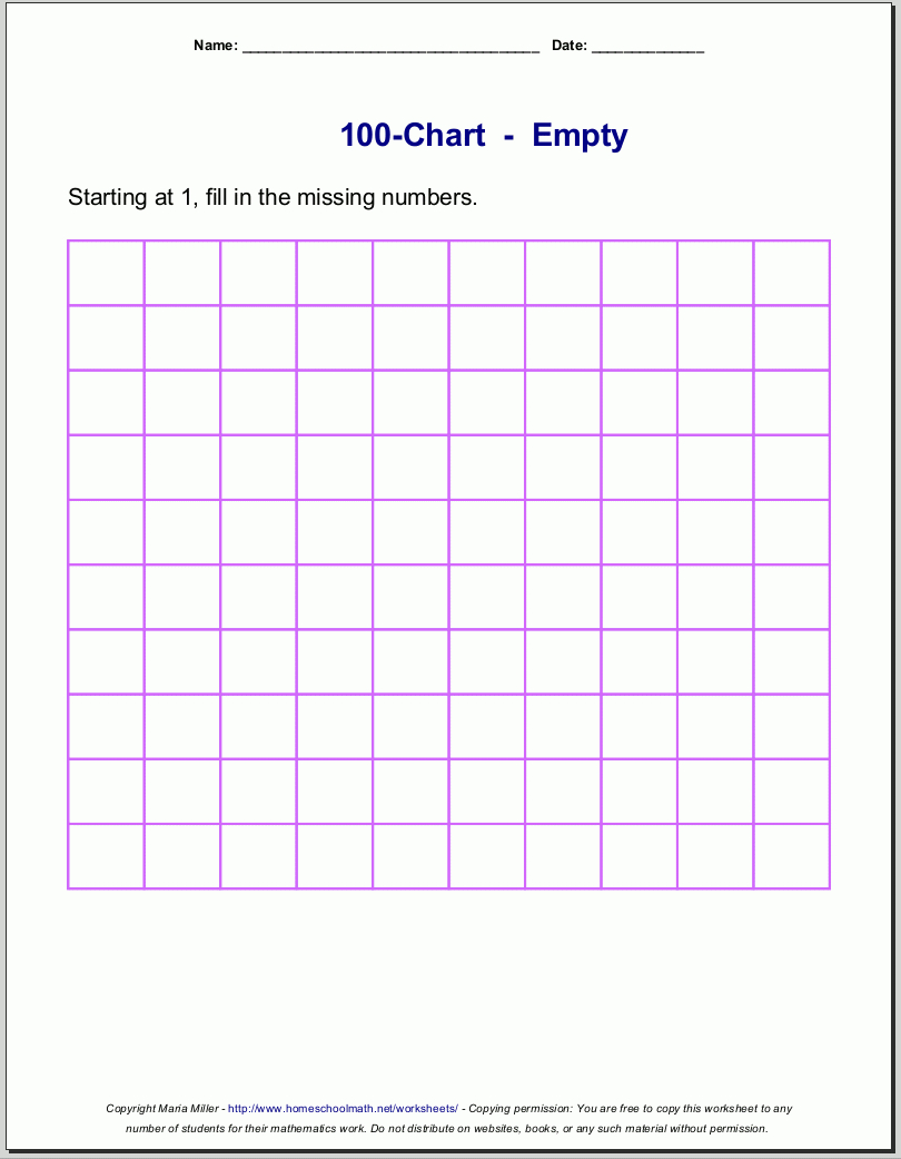 Free Printable Number Charts And 100-Charts For Counting, Skip - Charts Free Printable