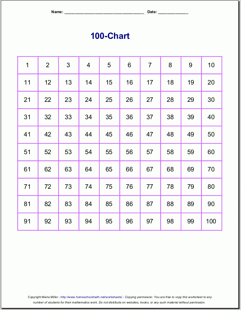 Free Printable Number Charts And 100-Charts For Counting, Skip - Free Printable 100 Chart