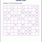 Free Printable Number Charts And 100 Charts For Counting, Skip   Free Printable Charts