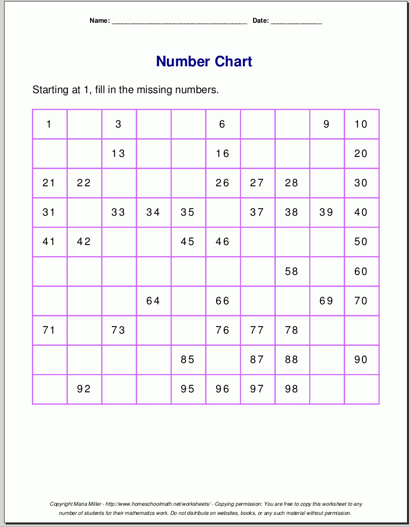 Free Printable Number Charts And 100-Charts For Counting, Skip - Free Printable Charts