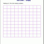 Free Printable Number Charts And 100 Charts For Counting, Skip   Free Printable Hundreds Grid